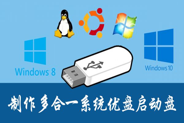 多种工具电脑安装及制作U盘启动安装系统